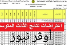 إعلان نتائج الاعتراضات الثالث المتوسط 2025 الدور الأول في العراق.