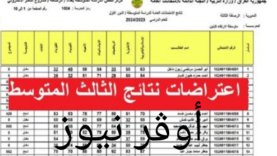 إعلان نتائج الاعتراضات الثالث المتوسط 2025 الدور الأول في العراق.