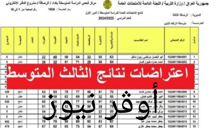 إعلان نتائج الاعتراضات الثالث المتوسط 2025 الدور الأول في العراق.