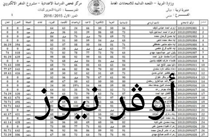 نتائج الاعتراضات الصف الثالث المتوسط 2025 العراق – الدور الأول.